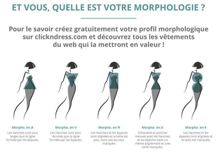 morphologie_femme