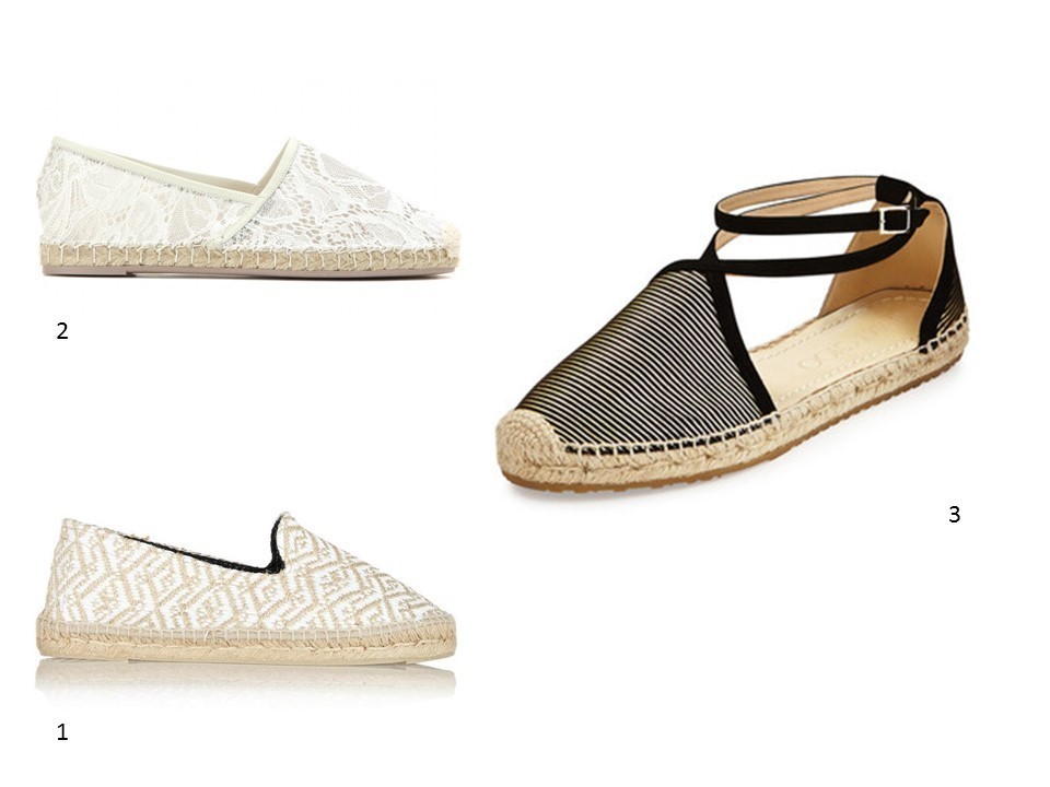 espadrilles plage